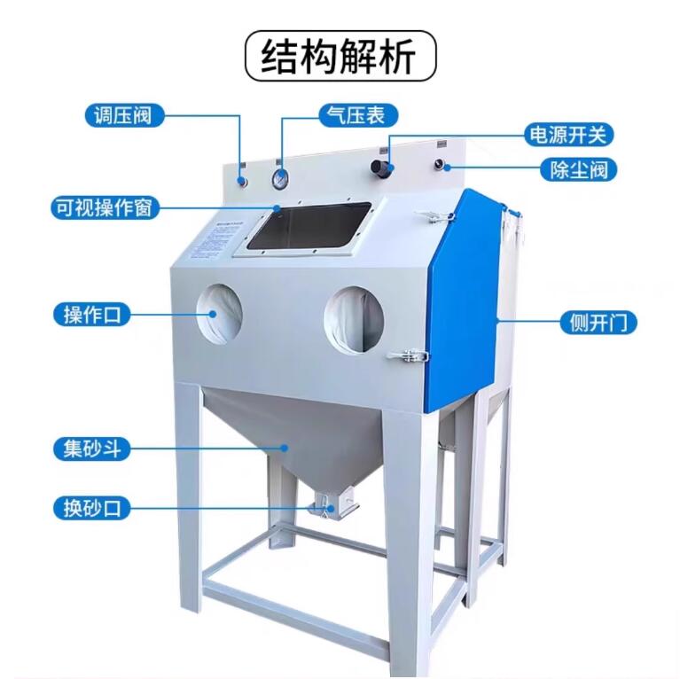 KurdufanSandblasting machine